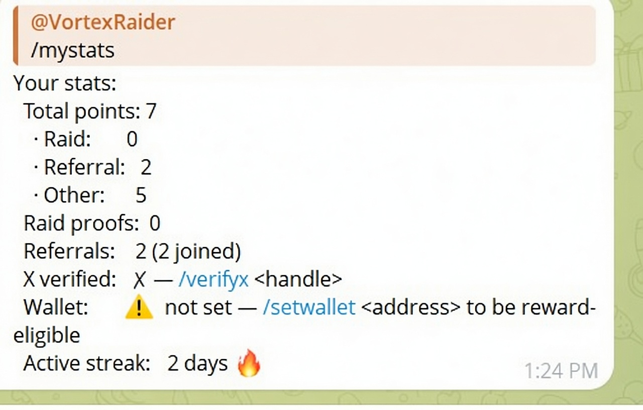 Personal stats, one command away